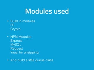 Modules used
• Build in modules 
FS 
Crypto
• NPM Modules 
Express 
MySQL 
Request 
Yauzl for unzipping
• And build a little queue class
 