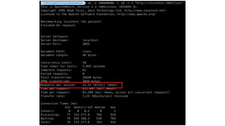 Node, can you even in CPU intensive operations?