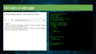 List users in web page
Using express setup a new route for users const express = require('express');
const app = express();
const port = 8080;
const db = require("./db.js")
const server = app.listen(port, function () {
console.log('Server ready')
})
app.get('/users', function (req, res) {
const query = "select * from users";
db.all(query, function (err, rows) {
if (err) {
throw err;
}
res.json({
"data": rows
});
});
})
app.get('/', function (req, res) {
res.json({
"status": "ready"
})
})
app.use(function (req, res) {
res.status(404);
});
 