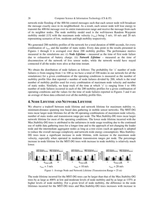 28 Computer Science & Information Technology (CS & IT)
network-wide flooding of the 400-bit control messages such that each sensor node will broadcast
the message exactly once in its neighborhood. As a result, each sensor node will lose energy to
transmit the 400-bit message over its entire transmission range and receive the message from each
of its neighbor nodes. The node mobility model used is the well-known Random Waypoint
mobility model [13] with the maximum node velocity (vmax) being 3 m/s, 10 m/s and 20 m/s
representing scenarios of low, moderate and high mobility respectively.
We generated 200 mobility profiles of the network for a total duration of 6000 seconds, for every
combination of vmax and the number of static nodes. Every data point in the results presented in
Figures 1 through 4 is averaged over these 200 mobility profiles. The performance metrics
measured in the simulations are: (i) Node Lifetime – measured as the time of first node failure
due to exhaustion of battery charge. (ii) Network Lifetime – measured as the time of
disconnection of the network of live sensor nodes, while the network would have stayed
connected if all the nodes were alive at that time instant.
We obtain the distribution of node failures as follows: The probability for ‘x’ number of node
failures (x from ranging from 1 to 100 as we have a total of 100 nodes in our network for all the
simulations) for a given combination of the operating conditions is measured as the number of
mobility profile files that reported x number of node failures divided by 200, which is the total
number of mobility profiles used for every combination of maximum node velocity and number
of static nodes. Similarly, we keep track of the time at which ‘x’ (x ranging from 1 to 100)
number of node failures occurred in each of the 200 mobility profiles for a given combination of
operating conditions and the values for the time of node failures reported in Figures 3 and 4 are
an average of these data collected over all the mobility profile files.
4. NODE LIFETIME AND NETWORK LIFETIME
We observe a tradeoff between node lifetime and network lifetime for maximum stability vs.
minimum-distance spanning tree based data gathering in mobile sensor networks. The MST-DG
trees incur larger node lifetimes for all the 48 operating combinations of maximum node velocity,
number of static nodes and transmission range per node. The Max.Stability-DG trees incur larger
network lifetime for most of the operating conditions. The lower node lifetime incurred with the
Max.Stability-DG trees is attributed to the unfairness in node usage resulting due to the continued
use of stable data gathering trees for a longer time and to the approach of not changing the leader
node and the intermediate aggregator nodes as long as a tree exists (such an approach is adopted
to reduce the overall message complexity and network-wide energy consumption). Max.Stability-
DG trees incur a significant increase in node lifetime, with increase in the maximum node
velocity, especially when operated in moderate transmission ranges per node. The percentage
increase in node lifetime for the MST-DG trees with increase in node mobility is relatively much
lower.
vmax = 3 m/s vmax = 10 m/s vmax = 20 m/s
Figure 1: Average Node and Network Lifetime (Transmission Range = 25 m)
The node lifetime incurred for the MST-DG trees can be larger than that of the Max.Stability-DG
trees by as large as 400% at low and moderate levels of node mobility and by as large as 135% at
higher levels of node mobility. For a given level of node mobility, the difference in the node
lifetimes incurred for the MST-DG trees and Max.Stability-DG trees increases with increase in
 