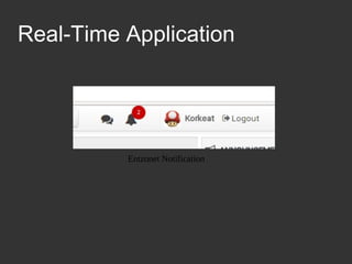 Real-Time Application
Entzonet Notification
 