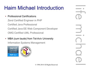 © 1996-2018 All Rights Reserved.
Haim Michael Introduction
● Professional Certifications
Zend Certified Engineer in PHP
Certified Java Professional
Certified Java EE Web Component Developer
OMG Certified UML Professional
● MBA (cum laude) from Tel-Aviv University
Information Systems Management
lifemichael
 