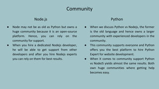 Community
Node.js
● Node may not be as old as Python but owns a
huge community because it is an open-source
platform. Hence, you can rely on the
community for support.
● When you hire a dedicated Nodejs developer,
he will be able to get support from other
developers and after you hire Nodejs experts
you can rely on them for best results.
Python
● When we discuss Python vs Nodejs, the former
is the old language and hence owns a larger
community with experienced developers in the
community.
● This community supports everyone and Python
offers you the best platform to hire Python
Expert for website development.
● When it comes to community support Python
vs NodeJS yields almost the same results. Both
own huge communities where getting help
becomes easy.
 
