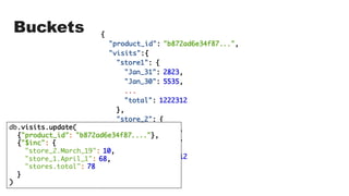 Buckets {
"product_id": "b872ad6e34f87...",
"visits":{
"store1": {
"Jan_31": 2823,
"Jan_30": 5535,
...
"total": 1222312
},
"store_2": {
"Jan_31": 2823,
"Jan_28": 5535,
...
"total": 1222312
},
}
}
db.visits.update(
{"product_id": "b872ad6e34f87...."},
{"$inc": {
"store_2.March_19": 10,
"store_1.April_1": 68,
"stores.total": 78
}
)
 