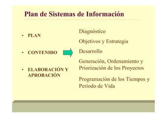 Plan de Sistemas de Información

                  Diagnóstico
• PLAN
                  Objetivos y Estrategia
• CONTENIDO       Desarrollo
                  Generación, Ordenamiento y
• ELABORACIÓN Y   Priorización de los Proyectos
  APROBACIÓN
                  Programación de los Tiempos y
                  Período de Vida
 