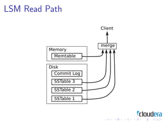 Design Patterns for Distributed Non-Relational Databases