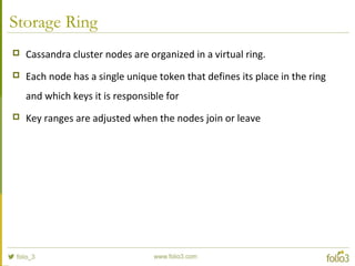 Storage Ring
 Cassandra cluster nodes are organized in a virtual ring.
 Each node has a single unique token that defines its place in the ring
and which keys it is responsible for
 Key ranges are adjusted when the nodes join or leave
 