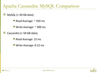 Apache Cassandra: MySQL Comparison
 MySQL (> 50 GB data)
 Read Average: ~ 350 ms
 Write Average: ~ 300 ms
 Cassandra (> 50 GB data)
 Read Average: 15 ms
 Write Average: 0.12 ms
 