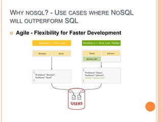 WHY NOSQL? - USE CASES WHERE NOSQL
WILL OUTPERFORM SQL
 Agile - Flexibility for Faster Development
 