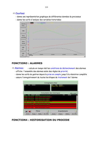 113
FONCTION3 : ALARMES
FONCTION4 : HISTORISATION DU PROCEDE
 