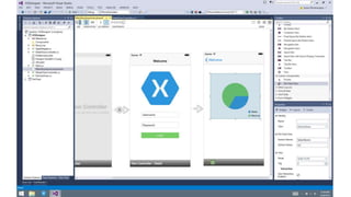 Xamarin.Forms (Northern VA Mobile C# Developers Group 8/13/14)