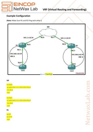VRF (Virtual Routing and Forwarding)
Example Configuration
(Note: Make Sure R1 and R2 Ping each other.)
ISP
int f0/0
ip add 101.1.1.1 255.255.255.0
no shut
exit
int f0/1
ip add 102.1.1.1 255.255.255.0
no shut
exit
R1
ip cef
ip vrf A
exit
Figure 6 Topology
 