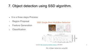 7. Object detection using SSD algorithm.
● It is a three steps Process:
1. Region Proposal
2. Feature Generation
3. Classification
FIG. 6 Object detection using SSD
 