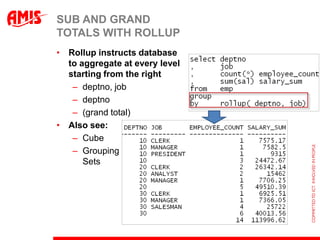 Aggregation & RollupData for reporting purposes can be prepared by database queriesIncluding aggregations(max/min/avg/count/sum)and Sub Totals and Grand Totaland String Aggregation