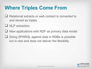 Where Triples Come From 
 Relational extracts or web content is converted to 
and stored as triples 
 NLP extraction 
 New applications with RDF as primary data model 
 Doing SPARQL against data in RDBs is possible 
but is rare and does not deliver the flexibility 
License CC-BY-SA 4.0 (International). 
 