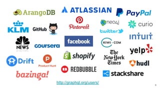 http://graphql.org/users/ 6
 