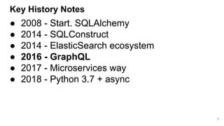 Key History Notes
● 2008 - Start. SQLAlchemy
● 2014 - SQLConstruct
● 2014 - ElasticSearch ecosystem
● 2016 - GraphQL
● 2017 - Microservices way
● 2018 - Python 3.7 + async
7
 