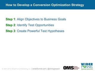 How to Develop a Conversion Optimization Strategy Step 1 :  Align Objectives to Business Goals Step 2 :  Identify Test Opportunities Step 3 :  Create Powerful Test Hypotheses 