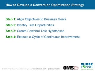 How to Develop a Conversion Optimization Strategy Step 1 :  Align Objectives to Business Goals Step 2 :  Identify Test Opportunities Step 3 :  Create Powerful Test Hypotheses Step 4 :  Execute a Cycle of Continuous Improvement 