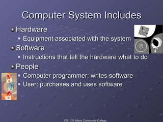 Computer System Includes Hardware Equipment associated with the system Software Instructions that tell the hardware what to do People Computer programmer: writes software User: purchases and uses software 