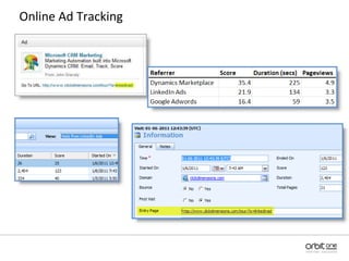 Online Ad Tracking