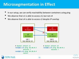 • In our setup, we can verify reachability between containers using ping
• We observe that c1 is able to access c3, but not c4
• We observe that c4 is able to access c2 despite IP overlap
Microsegmentation in Effect
52
VM 2
192.168.56.102
VM 1
192.168.56.101
c1
10.10.0.1
c2
10.10.0.1
c3
10.10.0.3
c4
10.10.0.4
X
# docker attach c1
root@c1:/# ping 10.10.0.3
Success !
root@c1:/# ping 10.10.0.4
Fails!
# docker attach c4
root@c1:/# ping 10.10.0.1
Success !
 