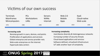 Vic&ms of our own success
	
	
	
	
	
	
Increasing	scale	
Nonstop	growth	in	users,	devices,	end	points	
Prolifera3on	of	applica3ons	and	services	
Global	enterprise	and	service	provider	nets	
Web-scale	enterprises	on	the	Internet	
Hyperscale	data	centers	
	
	
	
	
	
	
Increasing	complexity	
User/device	diversity	&	heterogeneous	networks	
Increasing	number	of	security	threats	
Cloud-based	applica3ons	and	services	
So5ware-deﬁned,	virtualized	infrastructure	
IoT	adds	another	layer	of	complexity	
	
	
	
1970	 2020	1980	 1990	 2000	 2010	
Terminals	
Mainframes	
Minicomputers	
PCs	
Worksta3ons	
LANs	
Servers	
WANs	
Internet	
Web	2.0	
Mobile	
Apps	
XaaS	
Cloud-na3ve	
Web-scale	
 