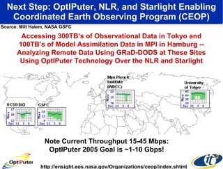 Next Step: OptIPuter, NLR, and Starlight Enabling Coordinated Earth Observing Program (CEOP) Note Current Throughput 15-45 Mbps: OptIPuter 2005 Goal is ~1-10 Gbps! http://ensight.eos.nasa.gov/Organizations/ceop/index.shtml Accessing 300TB’s of Observational Data in Tokyo and 100TB’s of Model Assimilation Data in MPI in Hamburg -- Analyzing Remote Data Using GRaD-DODS at These Sites Using OptIPuter Technology Over the NLR and Starlight Source: Milt Halem, NASA GSFC SIO 