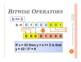BITWISE OPERATORS




                                      Mr.Warawut
                                       Khangkhan
 b >> 3




                                        Chapter 2 Basic Programming Concepts
   b      0 1 0 0 0 0 0 1


          0 0 0 0 1 0 0 0

  If x = 32 then y = x >> 2 is that
  y = 32 / 22 = 8
                                      40
 