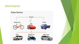 Inheritance
 