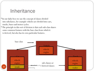 Inheritance
• In our daily lives we use the concept of classes divided
into subclasses, for example vehicles are divided into cars,
trucks, buses and motor cycles.
• The principle in this sort of division is that each sub-class shares
some common features with the base class from which it
is derived, but also has its own particular features.

base class
Vehicle
wheels
engine
Car

30

wheels
sub-classes or
engine
COMSATS Institute of Information Technologyderived classes
trunk
trunk
Object Oriented Programming

Truck
wheels
engine
trailer
trailer

 