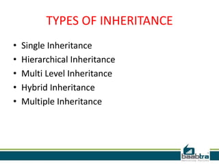 TYPES OF INHERITANCE
• Single Inheritance
• Hierarchical Inheritance
• Multi Level Inheritance
• Hybrid Inheritance
• Multiple Inheritance
 