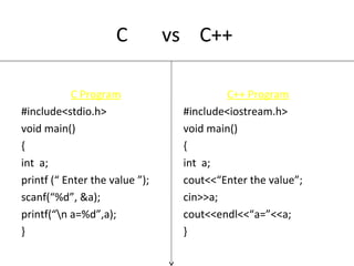 C vs C++
C Program
#include<stdio.h>
void main()
{
int a;
printf (“ Enter the value ”);
scanf(“%d”, &a);
printf(“n a=%d”,a);
}
C++ Program
#include<iostream.h>
void main()
{
int a;
cout<<“Enter the value”;
cin>>a;
cout<<endl<<“a=”<<a;
}
 
