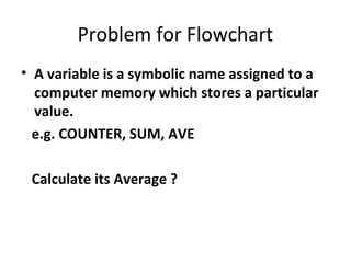 Problem for Flowchart
• A variable is a symbolic name assigned to a
computer memory which stores a particular
value.
e.g. COUNTER, SUM, AVE
Calculate its Average ?
 