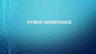 HYBRID INHERITANCE
55
 