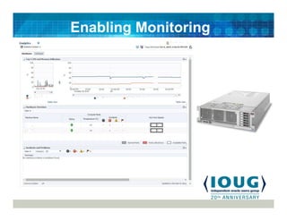 Enabling Monitoring
 