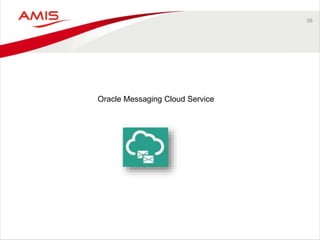 58
Oracle Messaging Cloud Service
 