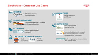 #oowamis
Blockchain – Customer Use Cases
Review of Oracle OpenWorld & CodeOne 2018 14
 