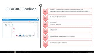 #oowamis
B2B in Integration Cloud
Review of Oracle OpenWorld & CodeOne 2018 44
 