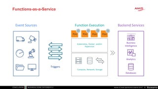 #oowamis
Functions-as-a-Service
Review of Oracle OpenWorld & CodeOne 2018 50
 