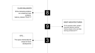 All the interesting problems
are unbalanced class
problems.
balance_classes=TRUE???
CLASS BALANCES
8
This space intentionally left
empty for future
developments
ETC…
3
Oh for goodness sakes, google’s
Automatic Machine Learning
freaking designs entire new deep
learning architectures???
DEEP ARCHITECTURES
9
 