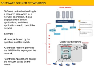 SOFTWARE DEFINED NETWORKING 
Software defined networking is 
a research area which let a 
network to program, It also 
output network control 
applications, and those 
applications are to control the 
network 
Example : 
•A network formed by the 
openflow enabled switch. 
•Controller Platform provides 
the OPEN APIs to program the 
network. 
•Controller Applications control 
the network based on the 
needs 
N 
e 
t 
w 
o 
r 
k 
Controller Applications 
 