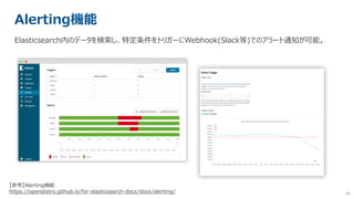 29
Alerting機能
Elasticsearch内のデータを検索し、特定条件をトリガーにWebhook(Slack等)でのアラート通知が可能。
【参考】Alerting機能
https://opendistro.github.io/for-elasticsearch-docs/docs/alerting/
 