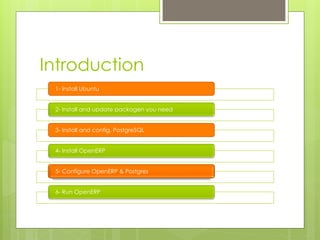 Introduction
 1- Install Ubuntu


 2- Install and update packagen you need


 3- Install and config. PostgreSQL


 4- Install OpenERP


 5- Configure OpenERP & Postgres


 6- Run OpenERP
 