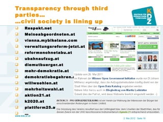 Tr anspar ency thr ough thir d
par ties…
…civil society is lining up
       Respekt.net
       Meineabgeor dneten.at
       vienna.mybikelane.com
       verwaltungsr efor m-jetzt.at
       refor menohnetabu.at
       ubahnaufzug.at
       diemutbuer ger.at
       mehr-demokratie.at
       demokratiebe gehr en.at
       willwaehlen.at
       mehrheitswahl.at
       aktion21.at
       k2020.at
       plattfor m25.at
       …
www.kdz.or.at
                                       2. Mai 2012 · Seite 18
 