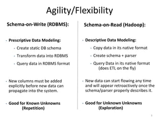 Agility/Flexibility
Schema-on-Write (RDBMS):
•

Prescriptive Data Modeling:

Schema-on-Read (Hadoop):
•

Descriptive Data Modeling:

•

Create static DB schema

•

Copy data in its native format

•

Transform data into RDBMS

•

Create schema + parser

•

Query data in RDBMS format

•

Query Data in its native format
(does ETL on the fly)

•

New columns must be added
explicitly before new data can
propagate into the system.

•

New data can start flowing any time
and will appear retroactively once the
schema/parser properly describes it.

•

Good for Known Unknowns
(Repetition)

•

Good for Unknown Unknowns
(Exploration)
3

 