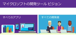 マイクロソフトの開発ツール ビジョン
すべての開発者すべてのアプリ
 