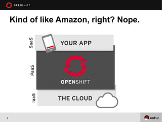Kind of like Amazon, right? Nope.




3
 