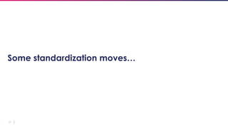 27
Some standardization moves…
 