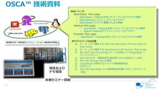 OSCA™ 技術資料料 
47 
Wiki ページ 
OpenStack Wiki page 
• OpenStack / Hadoopを⽤用いたオープンなクラウドの運⽤用 
• OpenStackのリファレンスアーキテクチャ 
• OpenStackでクラウド構築のための準備 
Hadoop Wiki page 
• OpenStack / Hadoopを⽤用いたオープンなクラウドの運⽤用 
• Apache Hadoopのリファレンスアーキテクチャ 
Crowbar Wiki page 
• OpenStack / Hadoopを⽤用いたオープンなクラウドの運⽤用 
ホワイトペーパの公開 
q サーバ 1 台で構築する Red Hat OpenStack Preview Step by 
Step Guide 
q サーバ 1 台で構築する OpenStack Swift Step by Step Guide 
q 第12世代 Dell PowerEdge サーバを活⽤用した PostgreSQL ベ 
ストプラクティス 
q Red Hat KVM – 異異種仮想化製品間における仮想マシン移⾏行行 
q Red Hat Storage Server概要 
q CloudStackで実現するクラウド環境構築検証 
q VDIガイド 
q Red Hat OpenStack 3.0 運⽤用検証報告書 (VMレンタルサービ 
ス編) 
検証および 
デモ環境 
各種セミナー開催 
 
